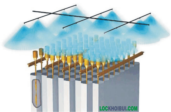 thiết bị lọc tĩnh điện ướt